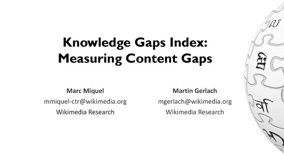 Content gap. Knowledge gaps.