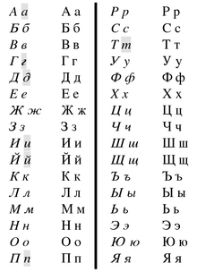 А, Б, В, Г, Д, Е, Ё, Ж, З, И, Й, К, Л, М, Н, О, П, Р, С, Т, У, Ф, Х, Ц, Ч, Ш, Щ, Ъ, Ы, Ь, Э, Ю, Я