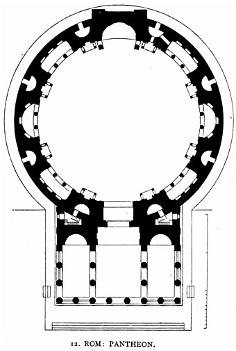 Floor plan of the Pantheon from Georg Dehio/Gustav von Bezold: Kirchliche Baukunst des Abendlandes. Stuttgart: Verlag der Cotta'schen Buchhandlung 1887–1901.