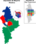 Miniatura para Elecciones estatales de Nuevo León de 2018