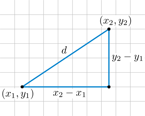 Distance With A Triangle with the formula split.