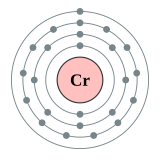 Electron shell 024 Chromium - no label.svg