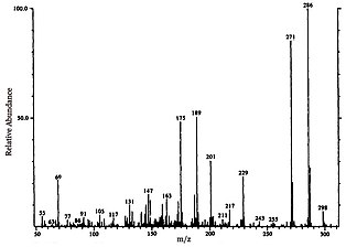 Mass spectrum of ferruginol, isolated from Taxodium samples. Figure modified from. Ferruginol ms -edit.jpg