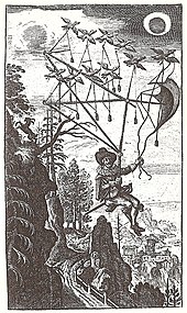 A flight to the Moon: The Man in the Moone, 1639. Illustration in 1659 German edition. Fliegende Wandersmann 1659.jpg