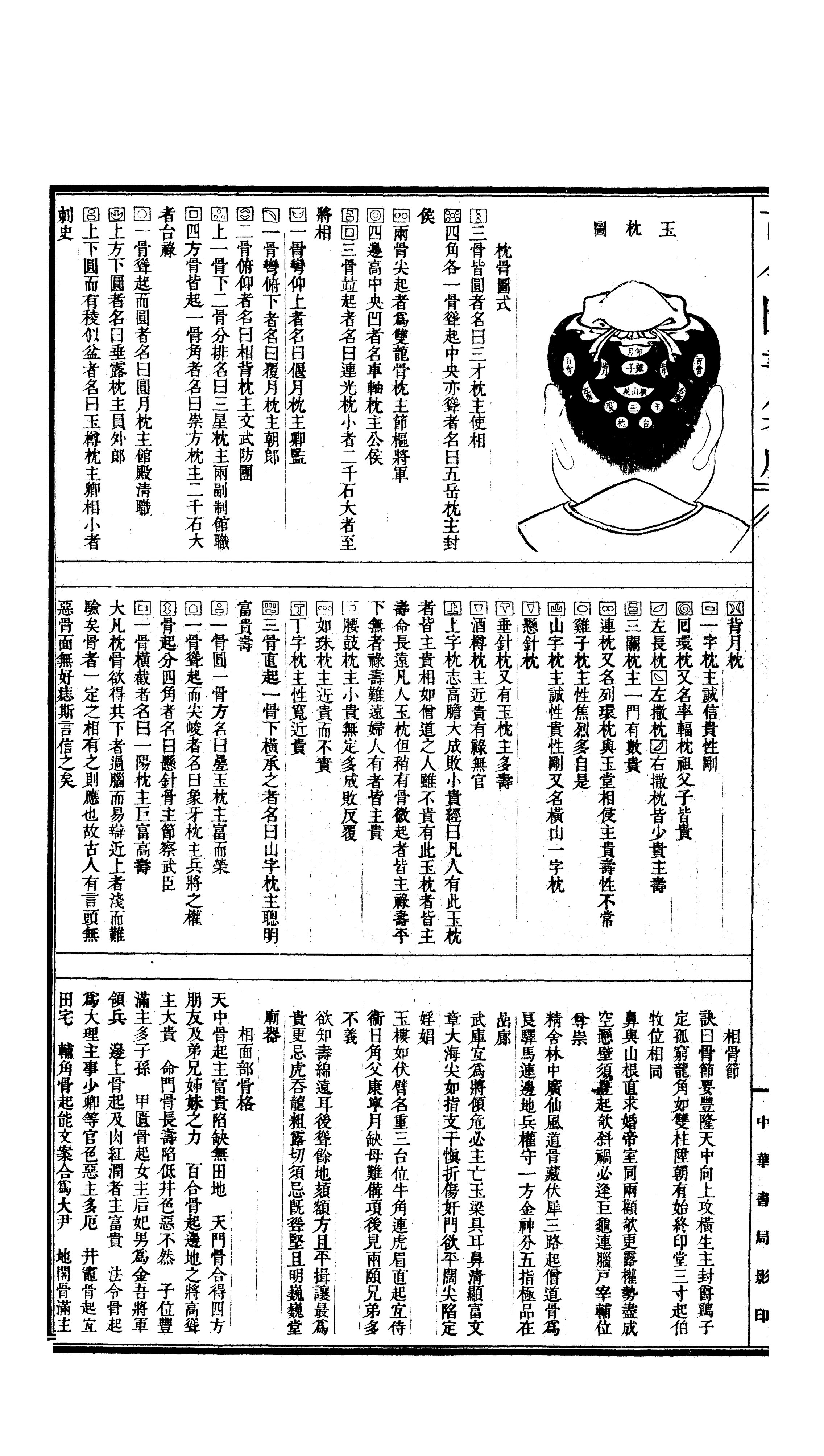 Page:Gujin Tushu Jicheng, Volume 473 (1700-1725).djvu/105 - 维基 