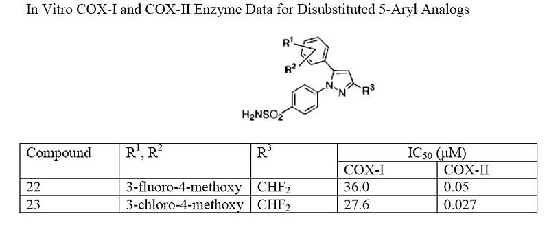 File:In vitro cox-I and cox-II enzyme data for disubstituted 5-aryl analogs.jpg