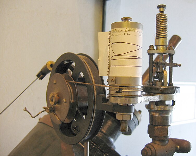 File:Indikator Dampfmaschine.jpg