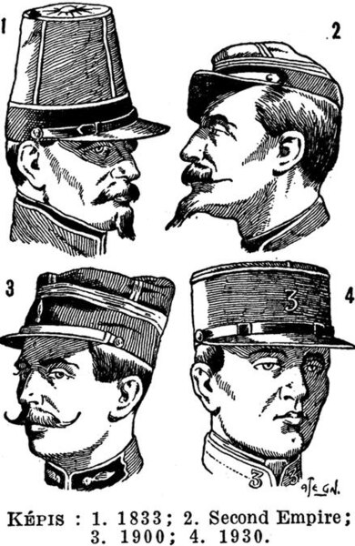File:Képis - peaked uiform caps. Public domain book illustration from French encyclopedia Larousse du XXème siècle 1932.jpg