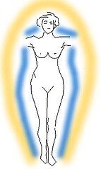 Image 12Aura,  a field of luminous radiation surrounding a person or object (from List of mythological objects)