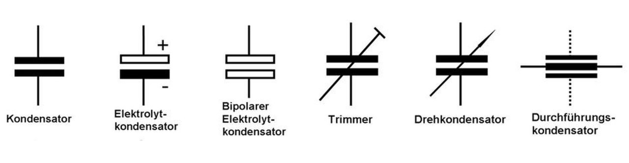 Конденсатор на электрической схеме