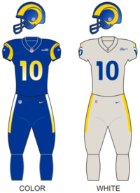 Los Angeles Rams - La rams uniforms 20.