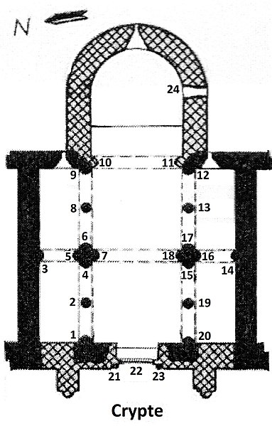 Piano della cripta di Libarde dei capitelli.jpg