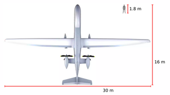 The dimensions of the Eurodrone MALE-RPAS (Eurodrone) dimensions.png