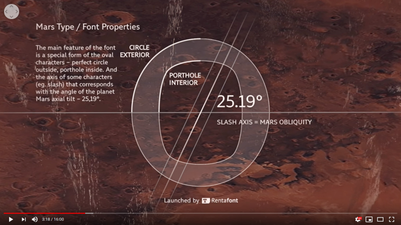 File:Mars-type-ovals.svg