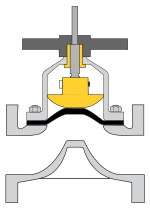 Thumbnail for Diaphragm valve