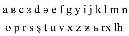 Alfabet mokszański, 1930