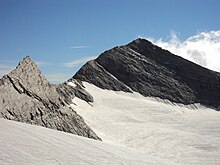 Ghiacciaio Del Monte Leone Parte Svizzera