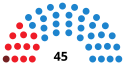 МурсияAssemblyDiagram2011.svg