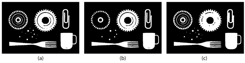 File:Otvorenie a uzavretie.png