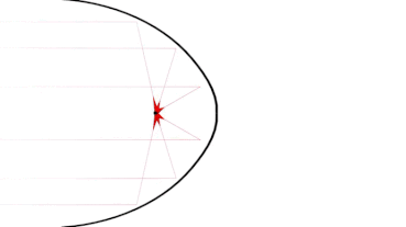 Parabola1.gif