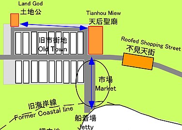 坪洲華人街の空間構成, 香港, 1991年.