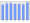 Evolucion de la populacion 1962-2008