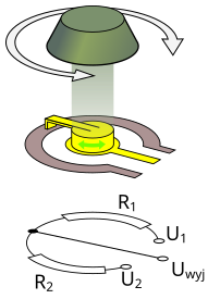 File:Potentiometer diagram.svg