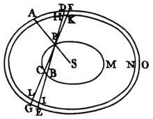 Plate 24, Figure 5