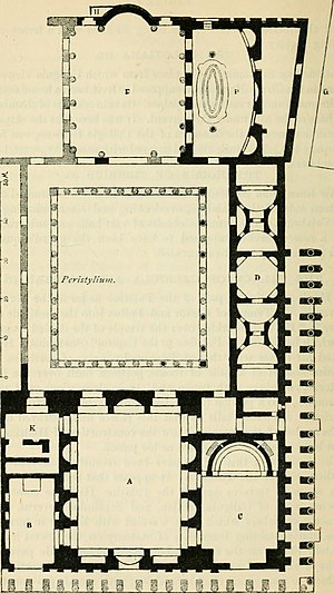 Plan över en del av Domitianus palats. A) Tablinium, B) Lararium, C) Basilica, D) Vestibulum, E) Tricliniarium, F) Nymphæum, G) Jupiter Victors tempel, H) Vometarium, K) Cubiculum.