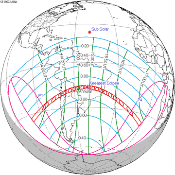 Eclissi solare del 10 luglio 1907