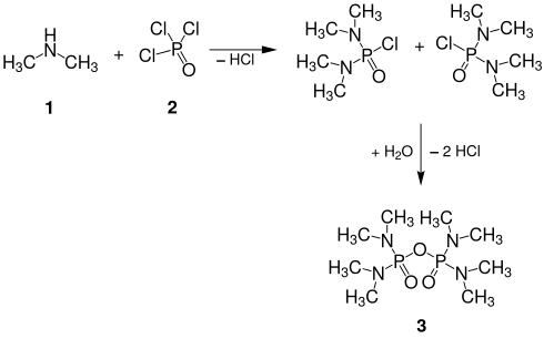 Mögliche Syntheseroute von Schradan