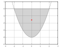 Vorschaubild der Version vom 19:42, 14. Dez. 2011