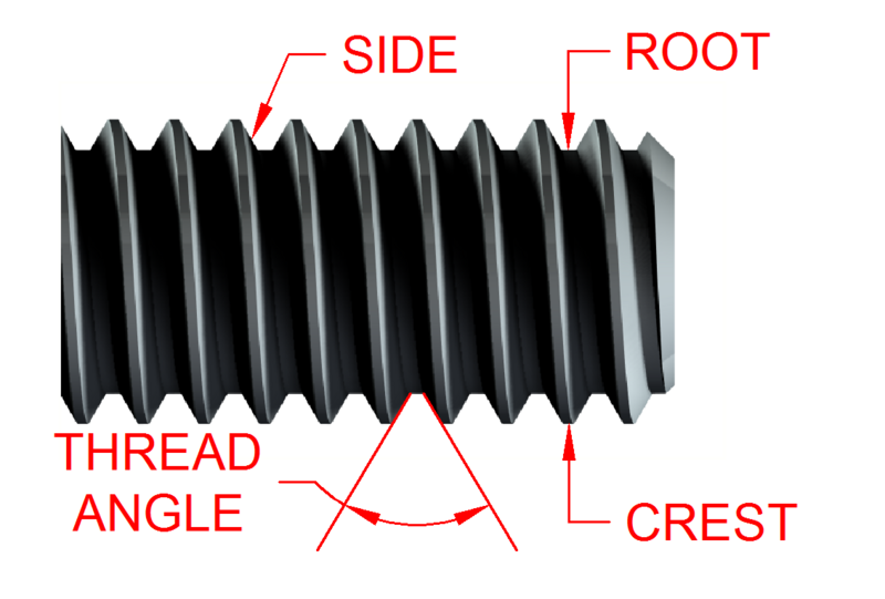 File:Screw Threads.png