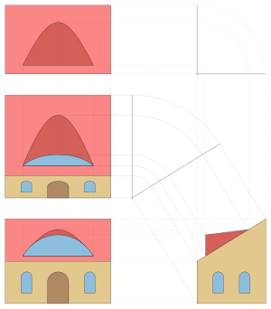 Different orthographic projections of a house. The file below shows three principal views and one that shows the true lengths in the plane of the roof. (The conic dormer shows parts of an ellipse and a hyperbola.)