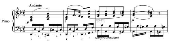 Sonata nr. 15 2. bevægelse.png