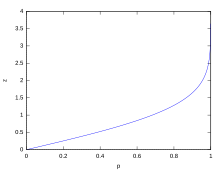 Sigma in Summation & Standard Deviation