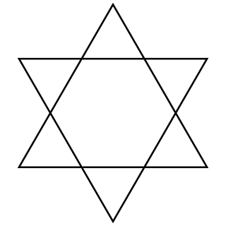 Shatkona Symbol used in Hindu yantra