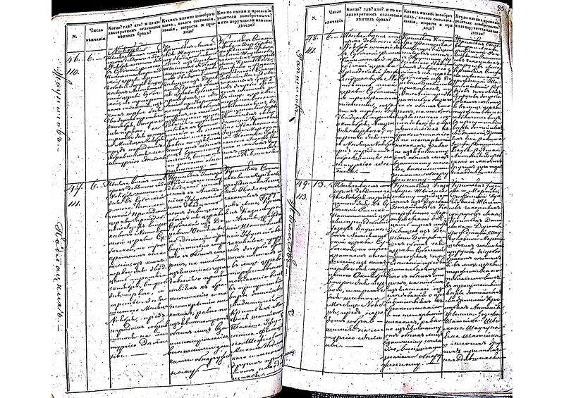 File:Subačiaus RKB 1848-1857 santuokos metrikų knyga 023.jpg