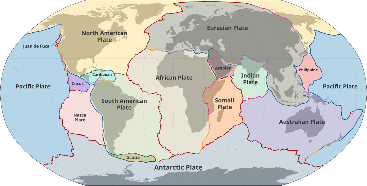 plate tectonics evidence