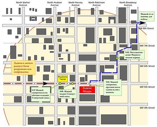 Atentatul Din Oklahoma City Wikiwand