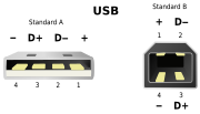 USB的缩略图