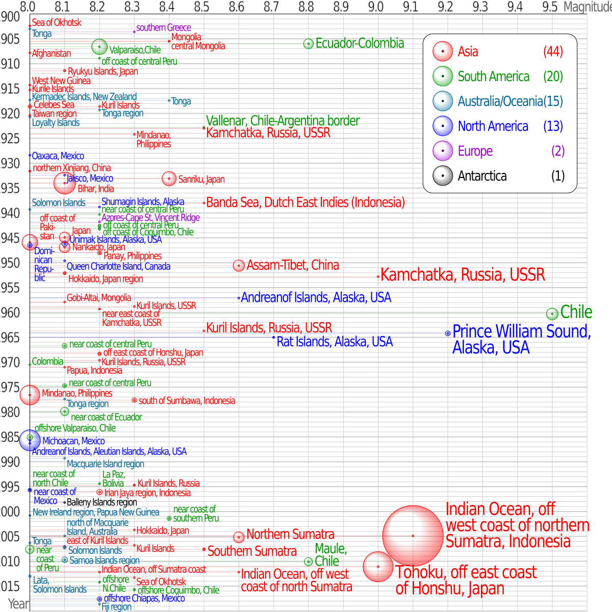 Lists of 21st-century earthquakes - Wikipedia