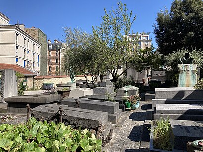 Comment aller à Cimetière Saint-Vincent en transport en commun - A propos de cet endroit