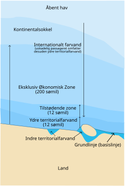 Eksklusiv Økonomisk Zone