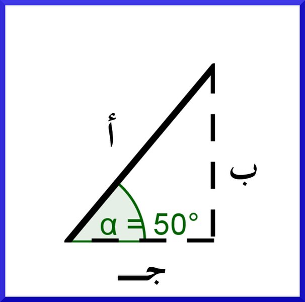 File:التطبيق الأولي لعملية الرسم.jpg