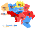 Thumbnail for 2003 Belgian federal election