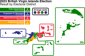 Elecciones parlamentarias de Islas Vírgenes Británicas de 2023