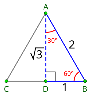 特殊直角三角形 Wikiwand