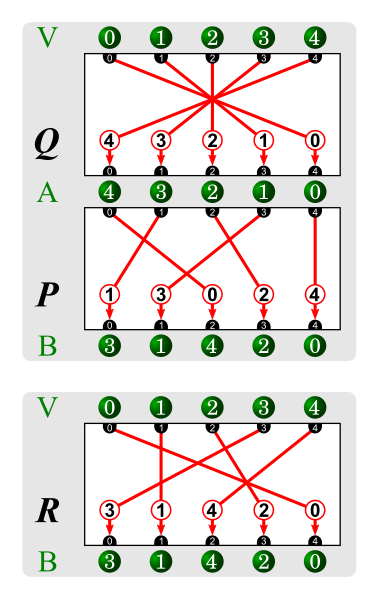 File:5-el perm; passive; R.svg