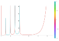 Thumbnail for version as of 13:35, 27 August 2022